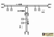 光缆线路中继段怎么划分_8369光缆接续盒使用方法图解 光缆接续